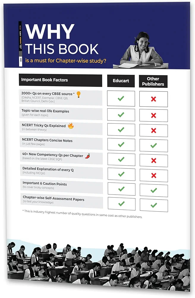 ADUCART CBSE CLASS 9 QUESTION BANK MATHEMATICS 2024-25