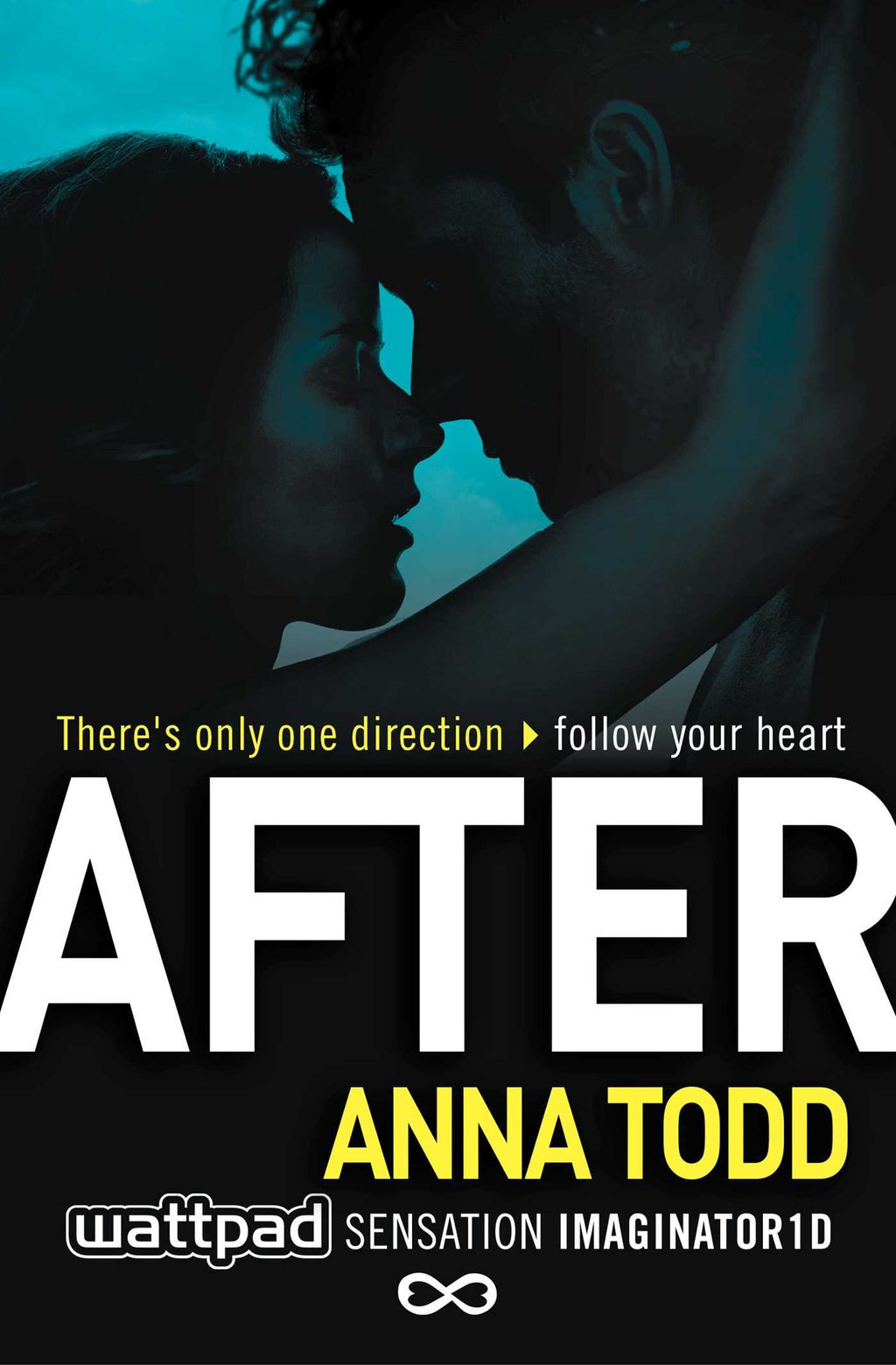 After By Anaa Todd (GRADE - B)