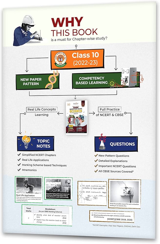 EDUCART CBSE CLASS 10 CHAPTER WISE QUESTION BANK SCIENCE 2022-23