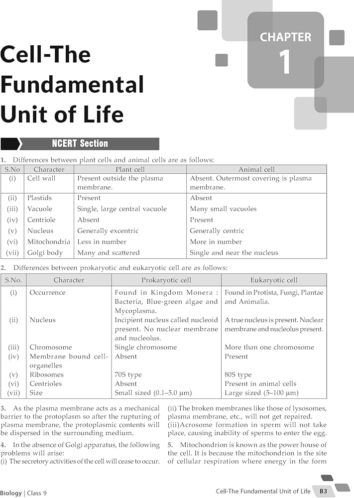 MTG Foundation Course Class 9 Biology Book For IIT JEE, NEET, NSO Olympiad, NTSE, NVS, KVPY & Boards Exam | Based on NCERT Latest Pattern 2024-25
