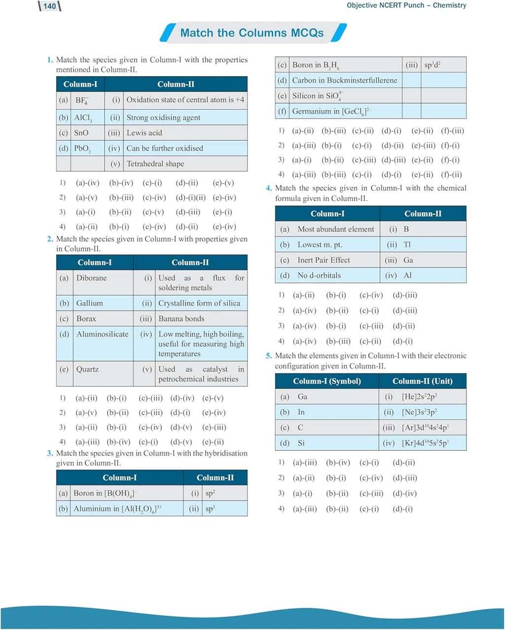 PW Objective NCERT Punch Chemistry Competitive Exams (NEET and CUET) | Includes A&R and Statement Type Questions Edition 2024-2025