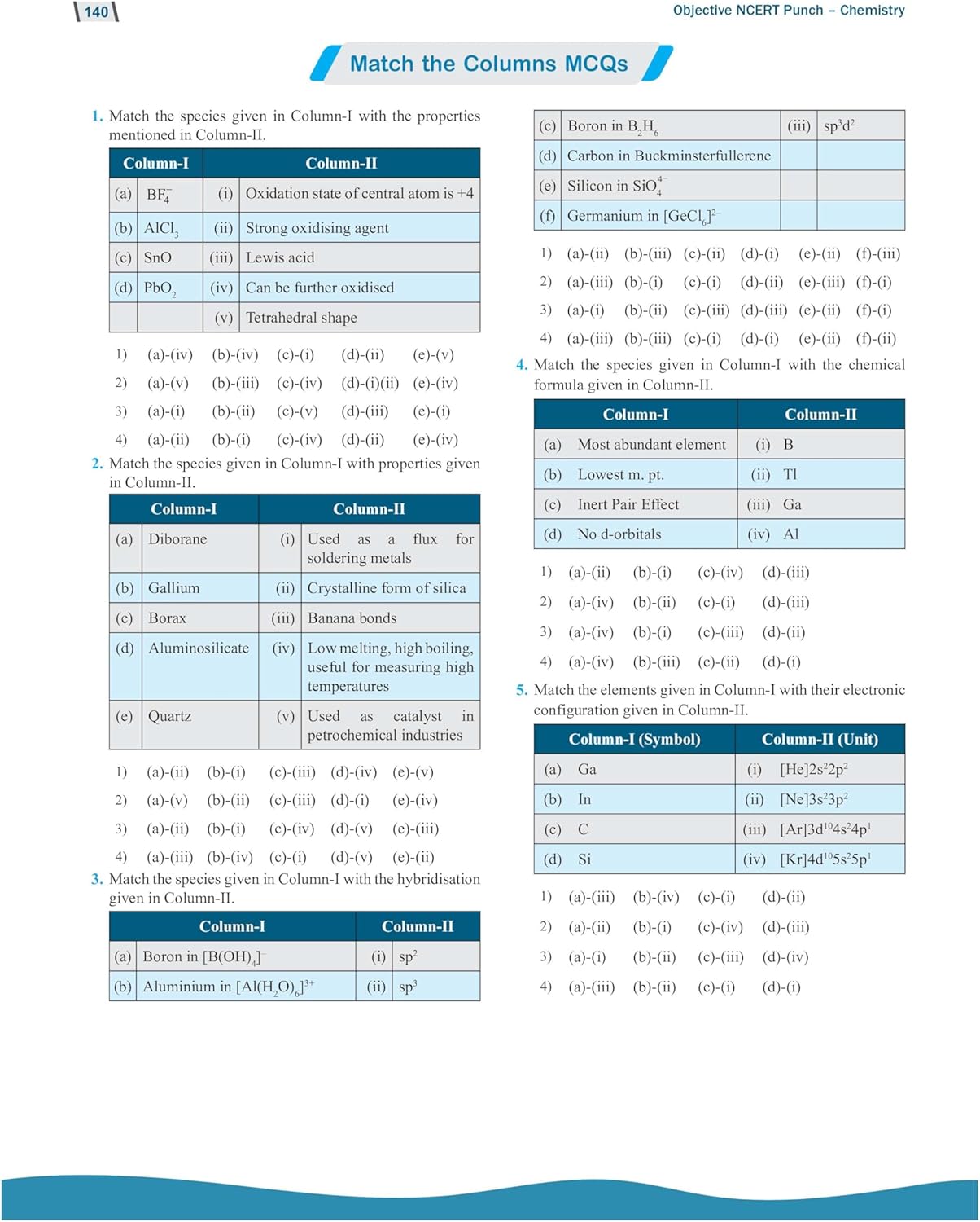 PW Objective NCERT Punch Chemistry Competitive Exams (NEET and CUET) | Includes A&R and Statement Type Questions Edition 2024-2025