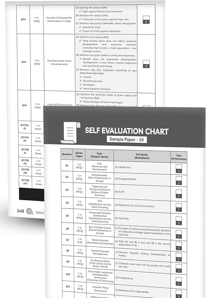 Educart CBSE Social Science Class 10 Sample Paper 2023-24 (Introducing Revision Maps and Past Year Papers) 2024
