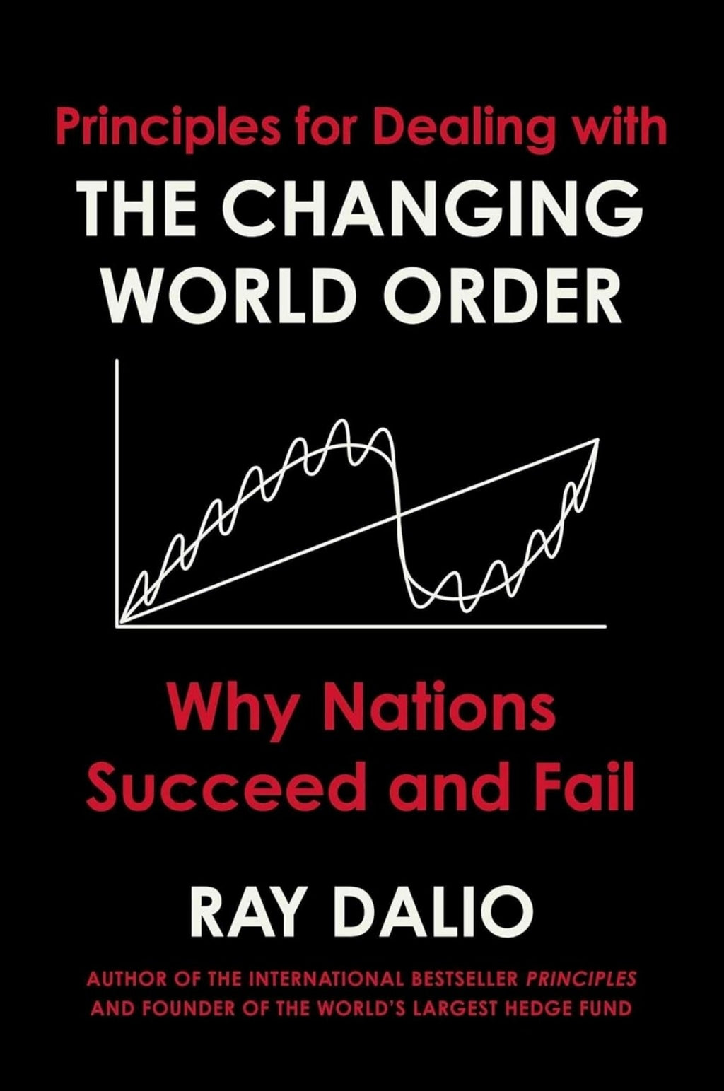 Principles for Dealing With The Changing World Order(Grade:A)
