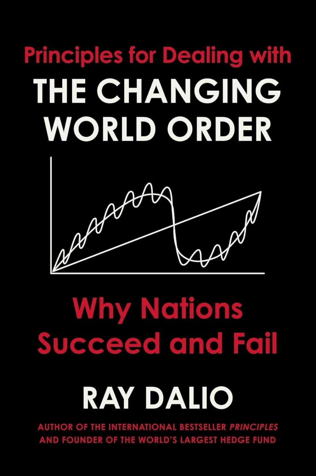 Principles for Dealing With The Changing World Order(Grade:A)