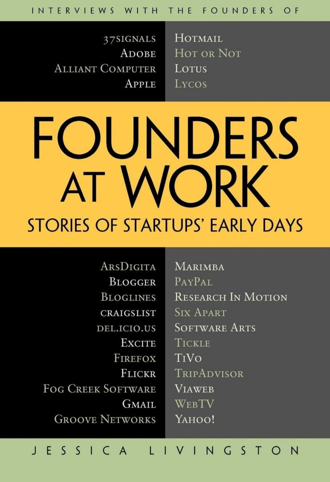 Founders At Work: Stories Of Startups Early Days