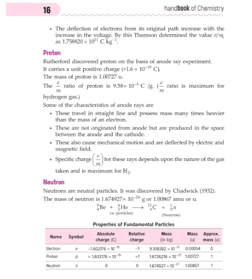 Arihant Handbook Chemistry for class 11th-12th, Engineering, Medical & other Competitions | With Fantastic 4- Value Points | Competition Insight | Knowledge Boosters | Knowledge Library