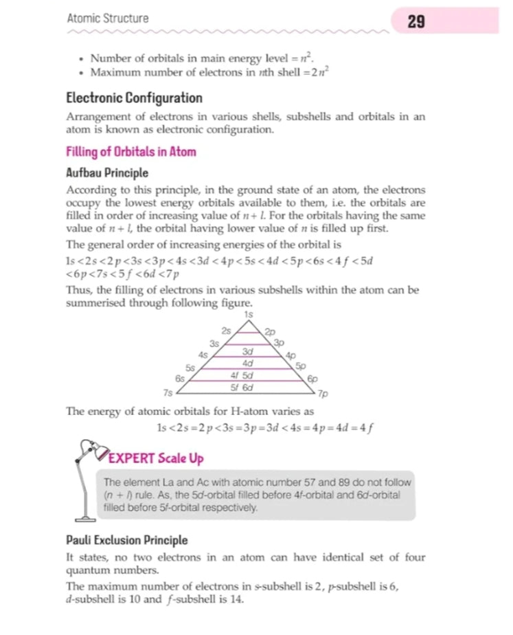 Arihant Handbook Chemistry for class 11th-12th, Engineering, Medical & other Competitions | With Fantastic 4- Value Points | Competition Insight | Knowledge Boosters | Knowledge Library