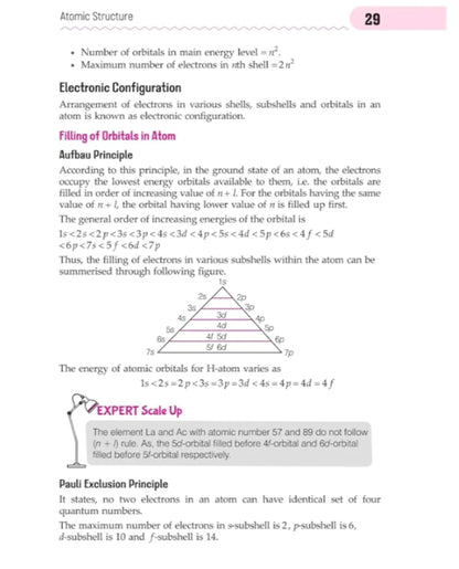 Arihant Handbook Chemistry for class 11th-12th, Engineering, Medical & other Competitions | With Fantastic 4- Value Points | Competition Insight | Knowledge Boosters | Knowledge Library