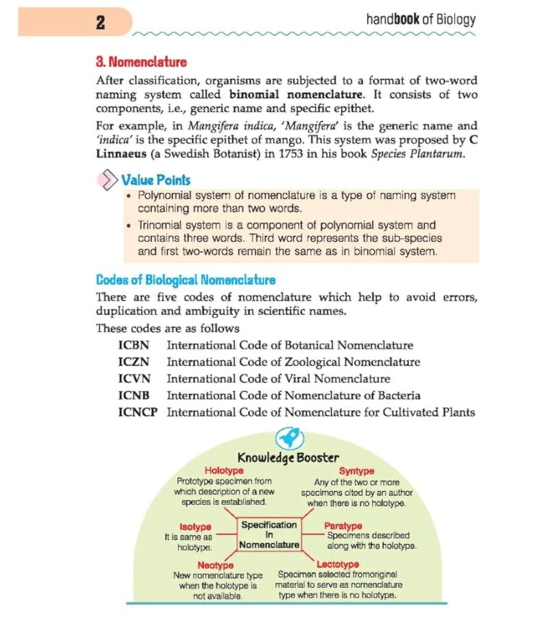 Arihant Handbook Biology for class 11th - 12th, Medical, & Other Competition | With Fantastic 4- Value Points, Competition Insight, Knowledge Boosters, Knowledge Library
