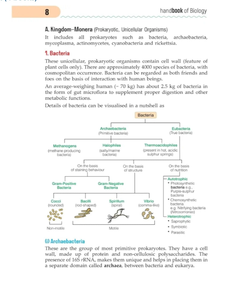 Arihant Handbook Biology for class 11th - 12th, Medical, & Other Competition | With Fantastic 4- Value Points, Competition Insight, Knowledge Boosters, Knowledge Library