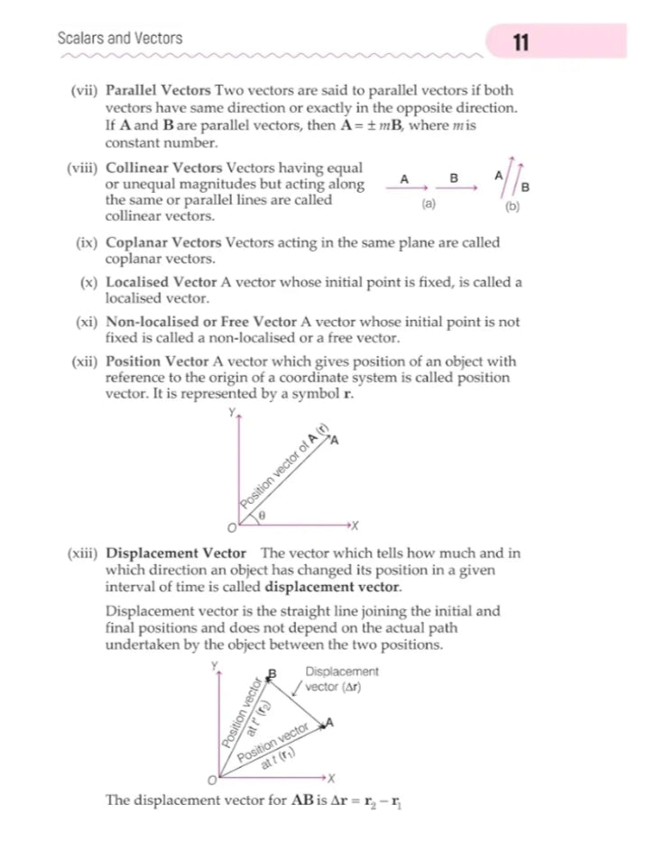 Arihant Handbook Physics for class 11th - 12th| Engineering, Medical & Other Competition | With Fantastic 4- Value Points | Competition Insight | Knowledge Boosters | Knowledge Library