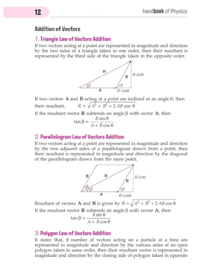 Arihant Handbook Physics for class 11th - 12th| Engineering, Medical & Other Competition | With Fantastic 4- Value Points | Competition Insight | Knowledge Boosters | Knowledge Library