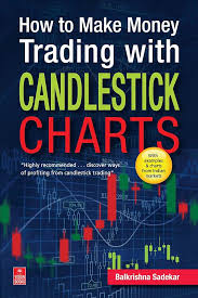 How to Make Money Trading with Candlestick Charts by Balkrishna M. Sadekar (GRADE-A)
