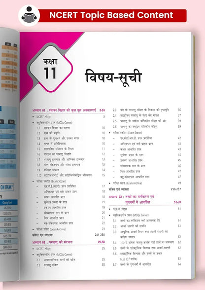 MTG Editorial Board रसायन विज्ञान
MTG Objective NCERT at your FINGERTIPS Chemistry (Hindi Medium) For 2025-2026 Exam - NEET/JEE Trend Indicator, HOTS MCQs & Notes with HD Pages | NEET & JEE Books (Based on NCERT Latest Pattern)