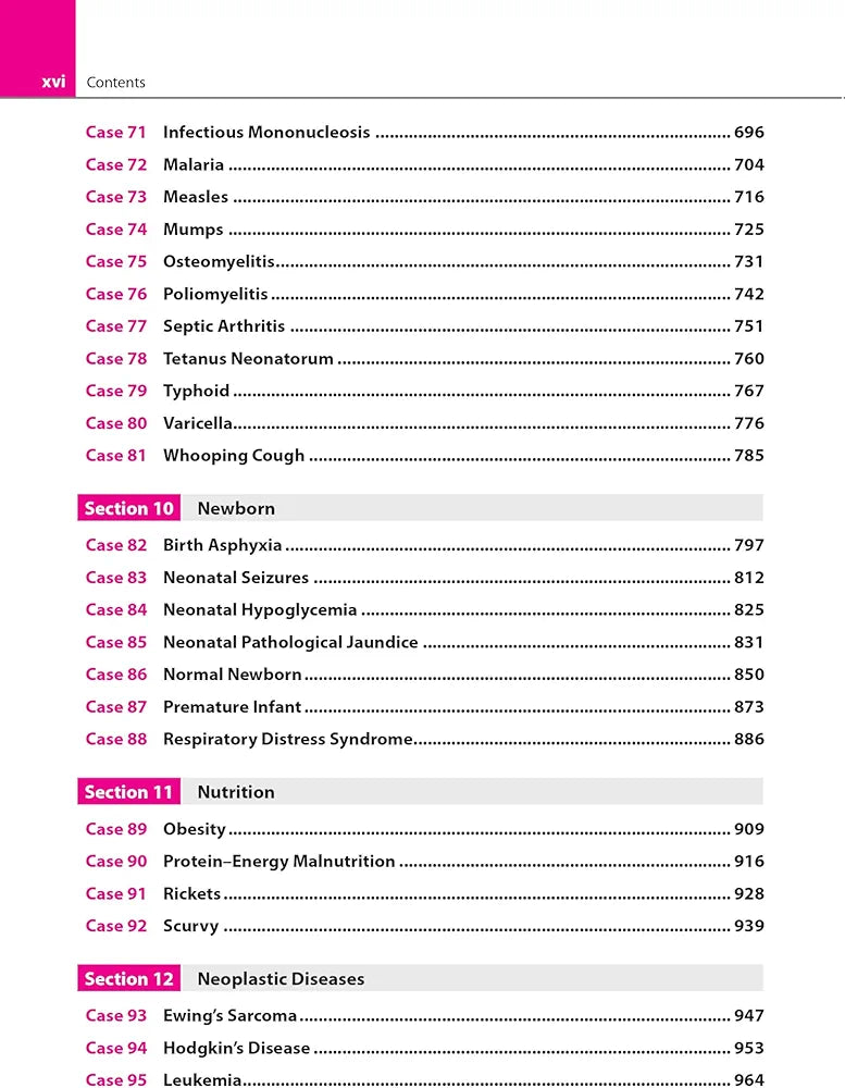 R Arvind
100+ CLINICAL CASES IN PEDIATRICS