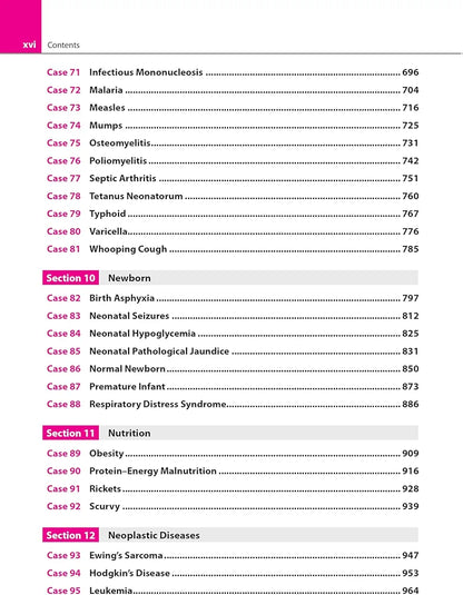 R Arvind
100+ CLINICAL CASES IN PEDIATRICS
