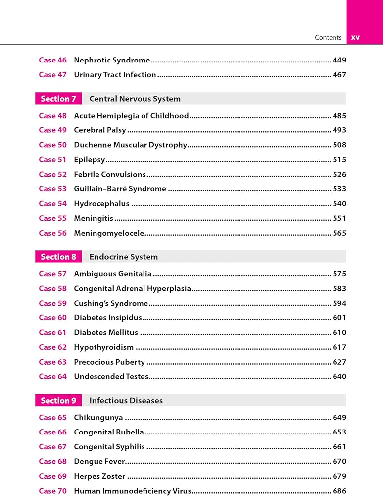 R Arvind
100+ CLINICAL CASES IN PEDIATRICS