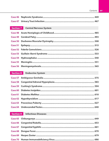 R Arvind
100+ CLINICAL CASES IN PEDIATRICS