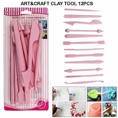 Modelling tools and sets