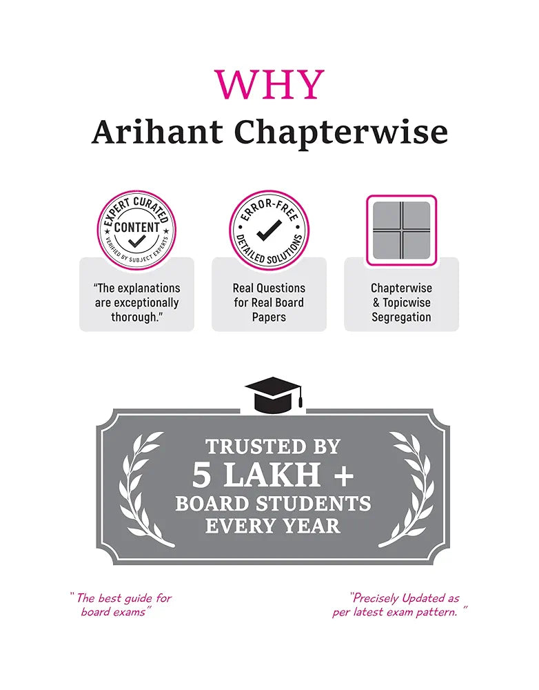 Arihant CBSE Chapterwise Question Bank 2025–2016 for Class 12 English Core | Latest Syllabus | Includes Solved Papers, Sample Papers, and CBSE Marking Scheme