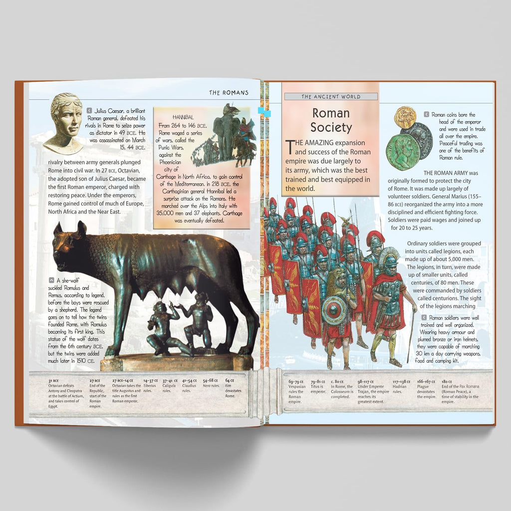 World History | Reference Book For Kids | Encylopedia , Grade-(B)