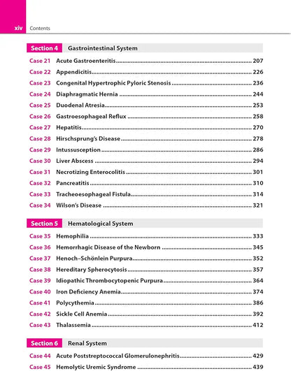 R Arvind
100+ CLINICAL CASES IN PEDIATRICS