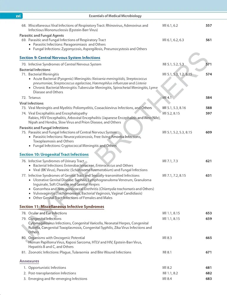 ESSENTIALS OF MEDICAL MICROBIOLOGY WITH COMPLIMENTARY QUESTION BOOK
4th Edition Revised Reprint