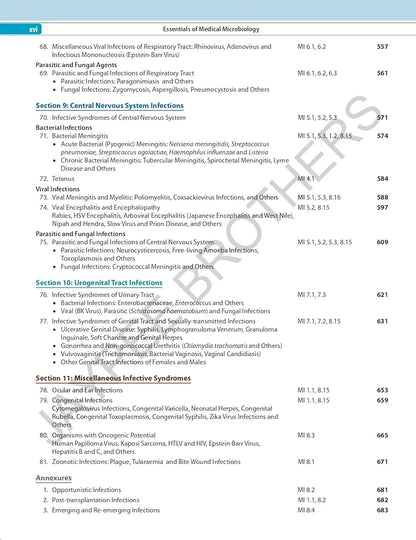 ESSENTIALS OF MEDICAL MICROBIOLOGY WITH COMPLIMENTARY QUESTION BOOK
4th Edition Revised Reprint
