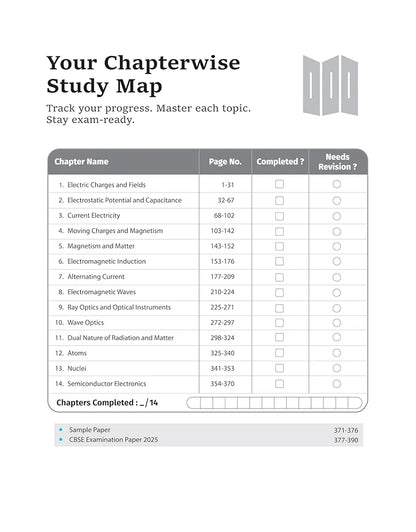 Arihant CBSE Chapterwise Question Bank 2025–2016 for Class 12 Physics | Latest Syllabus | Includes Solved Papers, Sample Papers, and CBSE Marking Scheme