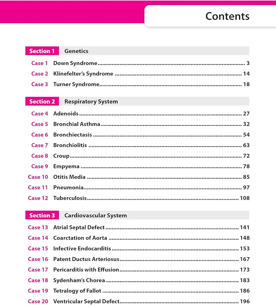 R Arvind
100+ CLINICAL CASES IN PEDIATRICS