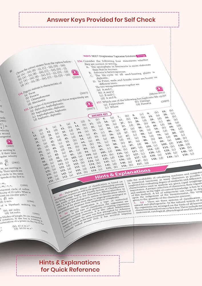 MTG Editorial Board
MTG 38 Years NEET Previous Year Solved Question Papers Biology PYQs Chapterwise Topicwise Solutions For 2025-2026 Exam | Get Free access of Video Solutions & Smart Book
15 May 2025