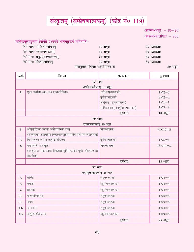 Rachna Sagar
Together with CBSE Question Bank Class 10 Sanskrit Communicative for 2025-26 Exam (Chapterwise & Topicwise)