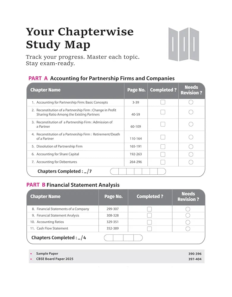 Arihant CBSE Chapterwise Question Bank 2025–2016 for Class 12 Accountancy | Latest Syllabus | Includes Solved Papers, Sample Papers, and CBSE Marking Scheme